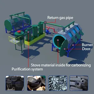 Coconut Shell Carbonization Furnace Wood Pyrolysis Charcoal Making Machine EPC thumbnail-4