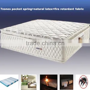 Top Selling Nice Dream Relax Double Pillow Top Spring Mattress thumbnail-1