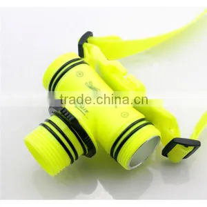 1*18650/3*AAA Battery Headlamp thumbnail-4