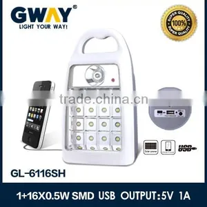 NEW ABS Plastic 2835 SMD Led Rechargeable Handle Emergency Light for Camping,wall Mounted Homes Lamp thumbnail-5