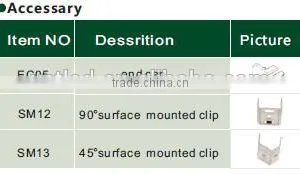 Aluminium Profile for LED Strip Light thumbnail-5