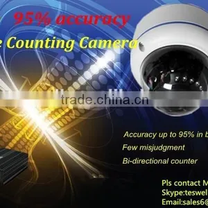 Mini Audio Mixer Cctv Camera With Memory Card 3g 4g Mobile Dvr thumbnail-6