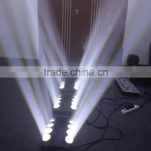 8x12w 4in1 LED Spider Light Led Moving Head Beam Wash Spot Light Dj Disco Club Party Wedding Stage Effect Lighting thumbnail-6