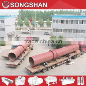 Industrial Dryer,industrial Rotary Dryer thumbnail-6