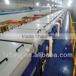 Thermal CTP Plate Auto Production Line thumbnail-5