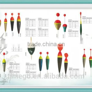 Chinese OEM Factory Led Fishing Float Light Fishing Float thumbnail-1