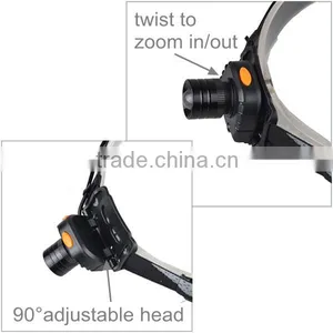 Zoom Rechargeable Black Light 3W UV LED Headlamp With Motion Sensor thumbnail-3