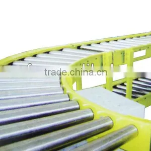 Standard Carton Conveying Roller Path thumbnail-1