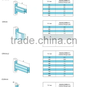 Galvanized Mounting Bracket thumbnail-1