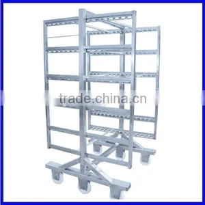 Automatic Sausage Smoking Machine With Good Price thumbnail-4