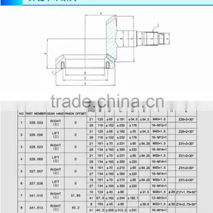 BENZ TRUCK GEARS thumbnail-2