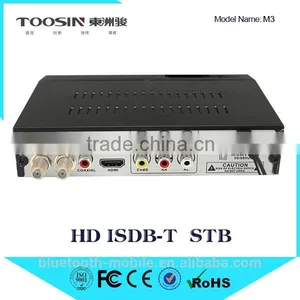 Manufacture Digital HD ISDB-T TV Receiver for Ecudor ,Brazil ,South-American Market thumbnail-2