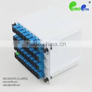 High Quality China Made 1:32 LGX Box PLC Splitter thumbnail-1