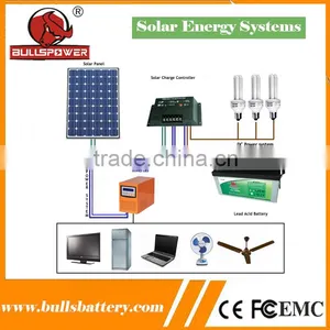 Solar Power System All in One Mobile Home off Grid 1kw Solar System thumbnail-1