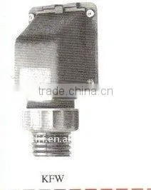 KFW Series Flange Type Connecting Seat for CNC Machine thumbnail-1