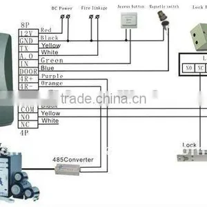 13.56MHz Short Range RFID Keyfob Reader/Door Locker, HF ISO14443A RFID Writer thumbnail-1