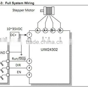 Self Pulsing Step Motor Controller (UIM24302) thumbnail-1