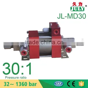 Bottom Price JULY Customized Logo Hydro Pneumatic Pump thumbnail-1