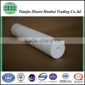 Manufacturer Selling Replacement Polypropylene pp Pleated Filter for Water Filtration thumbnail-3