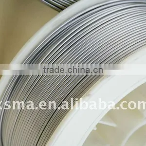 Beta-C Wire thumbnail-1