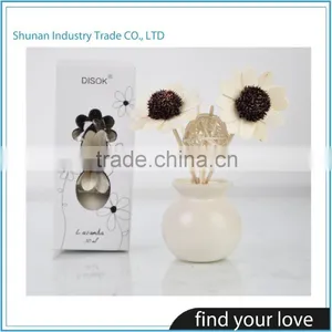 Wholesale 30 ml Best Home Fragrance thumbnail-5