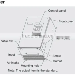 SV8-4T 2.2kw 220V Single -phase for Passenger Elevator Used Frequency Inverter thumbnail-3