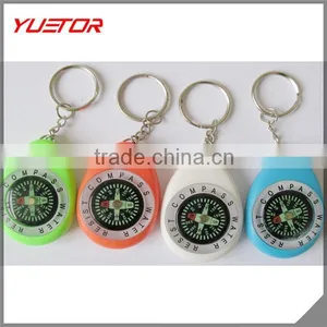 Hot Selling Popular Mini Outdoor Compass Hang Buckle thumbnail-1