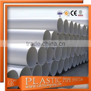 Plastic Water Supply Pipe PVC Pipe thumbnail-5