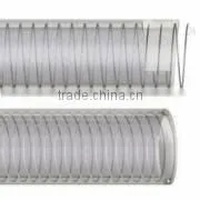 Food Grade Pvc Drawing Water Spiral Hose thumbnail-1