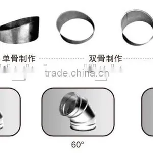 BOHAI Brand Brand SBWT-1000 Gorelocker Hvac Duct Making Machine, Stainless Steel Elbow Making Machine Quality Choice thumbnail-4