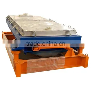 the Large Output/capacity Magnesium Chloride NPFS Gyratory Screener thumbnail-1