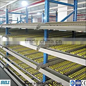 Convenient Carton Flow Rack Systems thumbnail-4