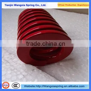 Closed-End Wire Compression Springs thumbnail-1