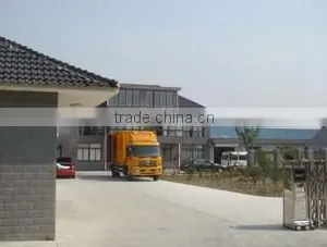Rugao Dongfeng Glove Co., Ltd. company overview - view 1 thumbnail
