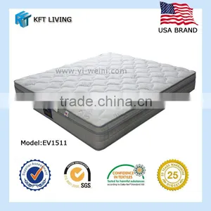 Soft Coils Vacuum Packing Spring Fit Rolling Mattress EV1511 thumbnail-1