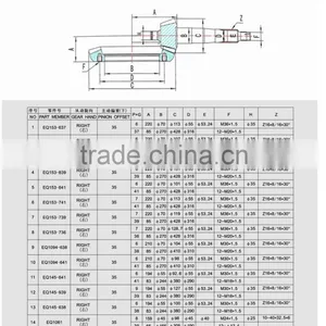 Shangchi High Quality DONGFENG TRUCK BEVEL GEAR thumbnail-2