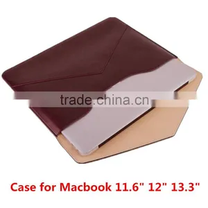 Factory Supplier Professional for Macbook Pro Case, for Macbook Air Case thumbnail-5