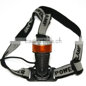 2013 TrustFire Newest Design 3868-H6 400lm Cree Xml t6 Led Bicycle Helmet Light for Mountain Moving thumbnail-1