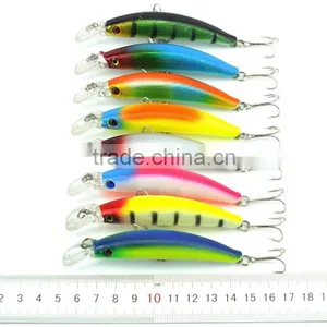 Plastic Minnow Fishing Lures 8 Color 9.5cm-3.74inch/9.12g-0.322oz Fishing Tackle Crank Bait thumbnail-2