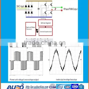 Medium&High Voltgae AC to DC to AC Vfd Frequency Converter With PLC&motor Protector thumbnail-3