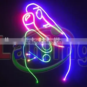2W RGB 25kpss ILDA Animation Moving-Head Laser Light thumbnail-5