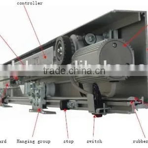 Factory Price Fancy Sliding Door Operator for Office thumbnail-3