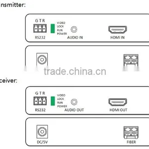 2016 New 1080P 10KM HDMI Fiber Extender With RS232 & External Audio thumbnail-6