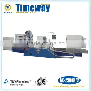 Loading 63ton Super Heavy Duty Horizontal CNC Lathe thumbnail-1