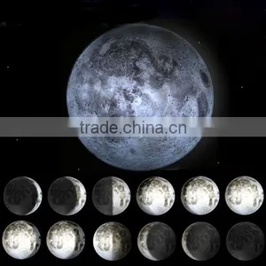 Novelty LED Healing Moon Wall Light Night Light With Remote Control thumbnail-1