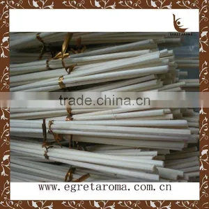 2015 Wholesale Cheap Reed Diffuser Glass Diffuser Use Diffuser Rattan Sticks thumbnail-4