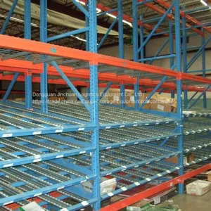 Heavy Duty Roller Track Carton Flow Rack , Stainless Steel Rack thumbnail-1
