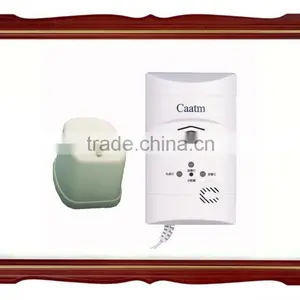 Multi LPG And Butane Gas Detector thumbnail-1