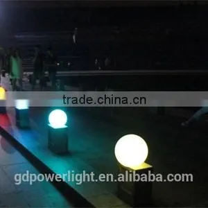 LED Ball With Remote Control B004E thumbnail-2