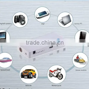 Multifunction 12V 44.4WH 450g Mini Jump Starter thumbnail-1